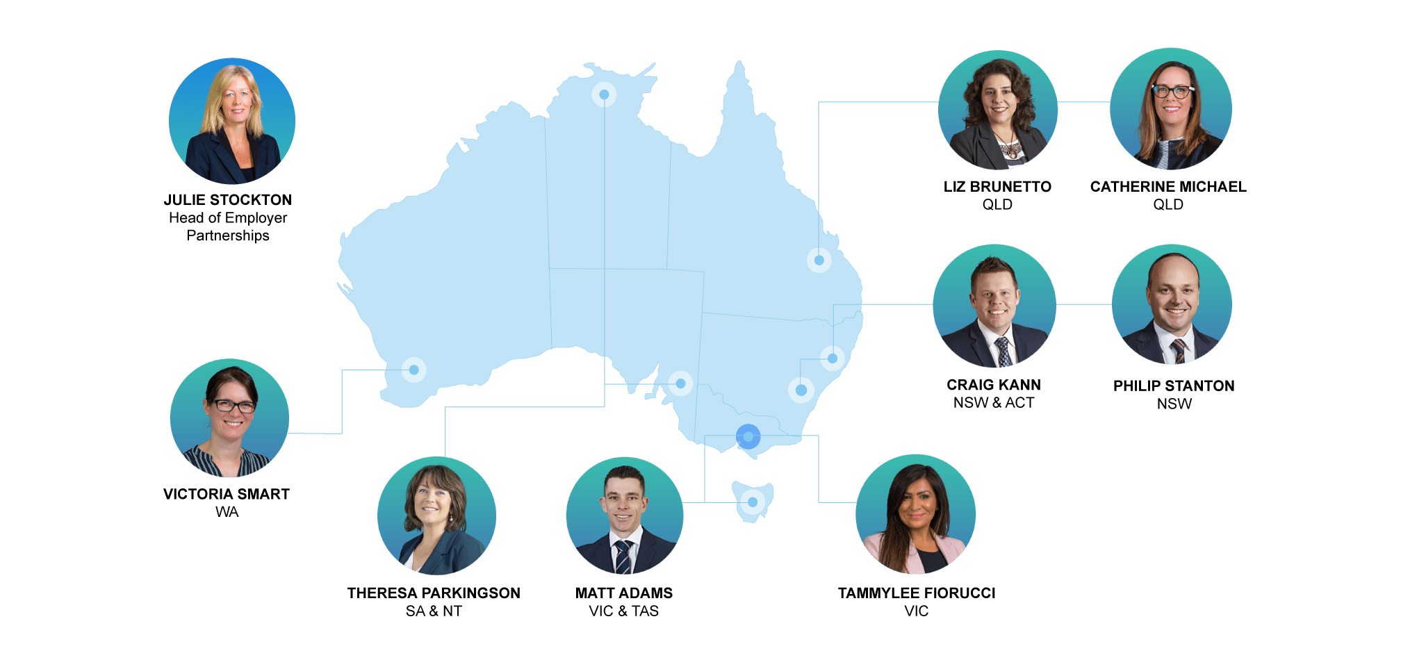 Map of Australia's EPMs